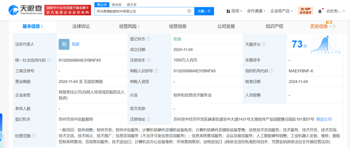 鼎捷數(shù)智旗下蘇州軟件公司成立 千萬注資加速布局AI與批發(fā)業(yè)務(wù)